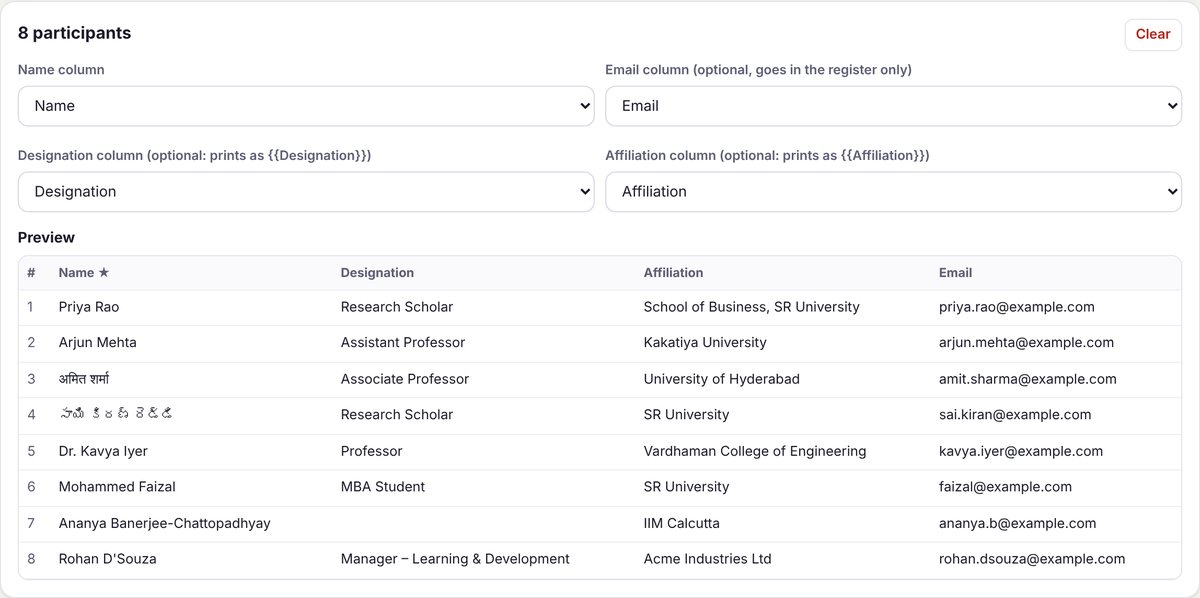 The participant preview: 8 participants with Name, Designation, Affiliation and Email columns